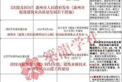 bim工程师证书属于什么证书bim工程师证书解析