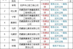 关于
挂靠多少钱的信息