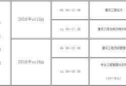 一级建造师报考及考试时间,2019一级建造师考试时间