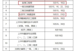 山东省
考试时间,山东省
考试时间2022