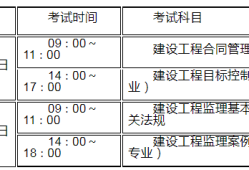 交通部
考试时间,交通部
考试报名条件