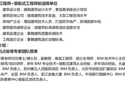 bim装备式工程师bim工程师是什么职称