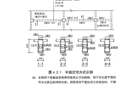 建筑钢筋图纸识图教程建筑钢筋图纸