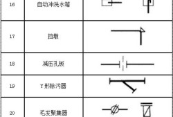 cad图纸集cad图纸集怎么批量打印