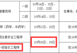 2023山东省二级造价工程师报名时间,山东省二级造价工程师报名时间