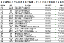 岩土工程师合格公示,岩土工程师基础考试合格证书领取