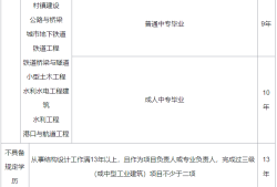 全国注册结构工程师查询网站全国注册结构工程师查询