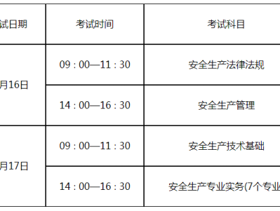 广东省注册结构工程师继续教育,广东结构工程师考试时间