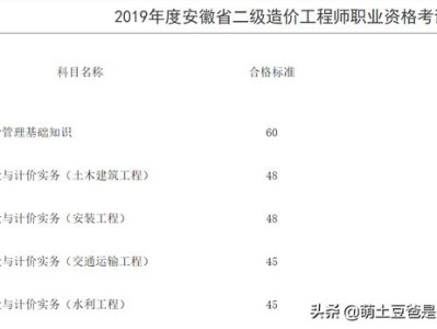 二级造价师考试通过率怎么样？