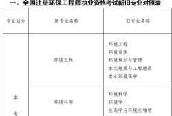 岩土工程师考试一共多少科目的简单介绍