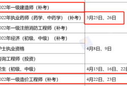 安徽一级造价工程师注册证领取地址安徽一级造价工程师注册证领取地址在哪