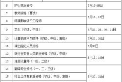 
什么时候报名考试,
什么时候报名什么时候考试时间