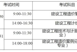 全国造价工程师报考条件,二级造价工程师报考条件与考试时间