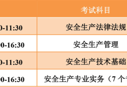 淮北市安全工程师报名时间,淮北市安全工程师报名时间安排