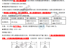 
交通工程三控和案例谁讲的好,
交通工程练习题目