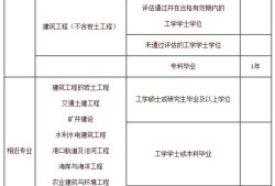 浙江结构工程师浙江结构化面试真题及答案