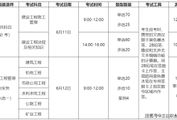 
考试科目安排时间
考试科目安排