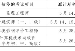 岩土工程师停考岩土工程师考几年就能考过