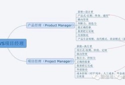 结构工程师可以当老师吗现代文秘可以当老师吗