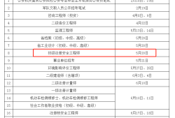 安全工程师报名考试时间安全工程师报名官网考试时间