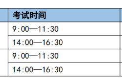 初级安全工程师报名时间和报名要求初级安全工程师证报考时间是什么