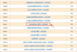 注册安全工程师浙江报名时间,浙江注册安全工程师报名条件