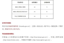 
报考需要社保吗报考
需要有社保吗