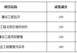 一级建造师考试科目有几科内容一级建造师考试科目有几科