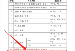 
改革新政策建设部注册
考试