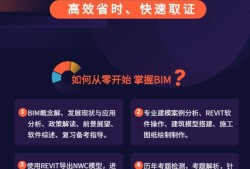 bim工程师考什么软件最好bim工程师考什么软件