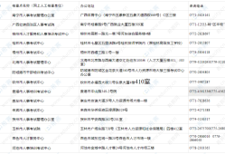 广西
考试信息,广西
考试信息查询