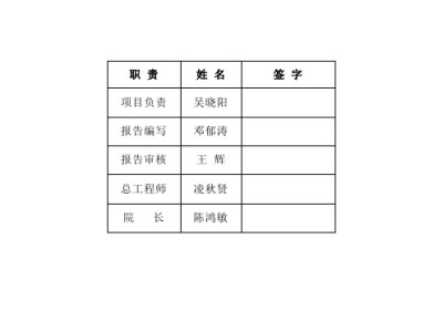 广东注册岩土工程师审核,广东省注册岩土工程师考后审核