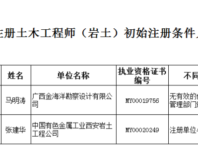 注册岩土工程师业绩注册岩土工程师年收入