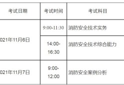 上海二级消防工程师准考证打印网址上海二级消防工程师准考证打印