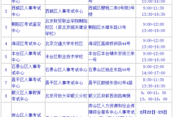 
初始注册材料有哪些
初始注册材料