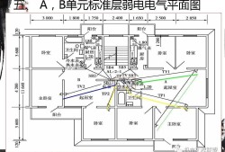 水电安装图纸符号大全,水电安装图纸