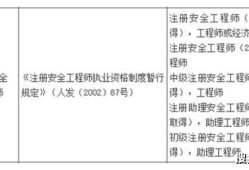 注册安全工程师中级职称,注册安全工程师中级职称不被认可