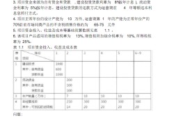 一级造价工程师土建案例2021,一级造价工程师土建案例哪个老师讲得好