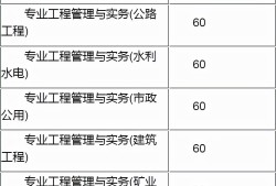 
考试查询成绩2021
成绩查询网址