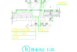 排水沟图集,07j306排水沟图集