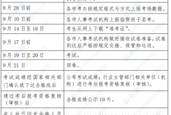 一级建造师报考企业要求,一级建造师报考企业要求是什么