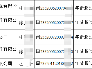 有
好找工作吗 年薪大概多少有
证好找工作吗