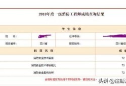 注册消防工程师考后审、注册程序如何进行？市场行情何去何从？