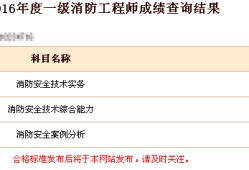 消防工程师考试试卷是什么样的,消防工程师阅卷