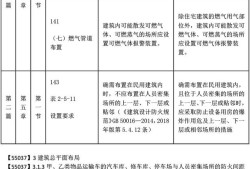 二级消防工程师教材pdf,二级消防工程师教材免费下载