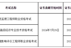 2020年公路水运
考试,公路水运
考试报名