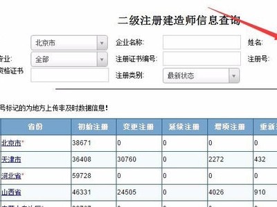 查询
注册,
注册哪里查询