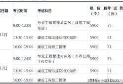 
市政工程习题,
市政工程历年真题