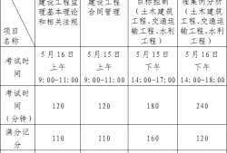 
报名时间2023年,工程
报名时间