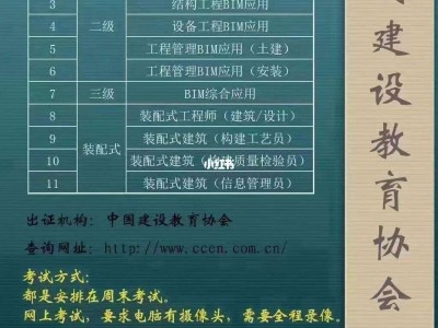 济南报考装配式bim工程师考试时间济南报考装配式bim工程师